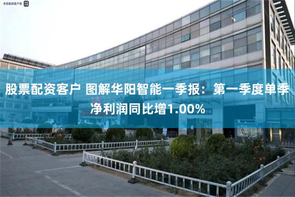 股票配资客户 图解华阳智能一季报：第一季度单季净利润同比增1.00%