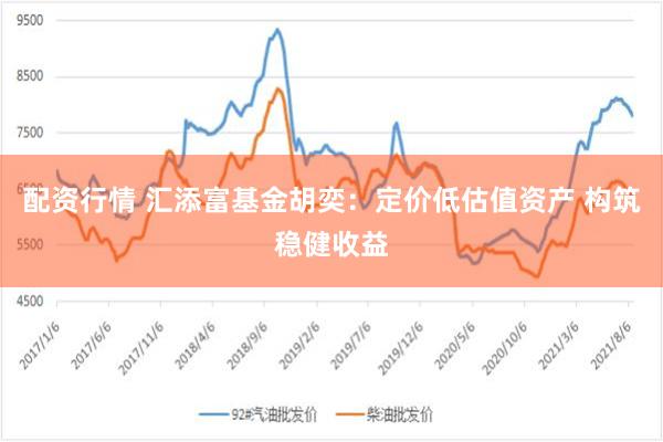 配资行情 汇添富基金胡奕：定价低估值资产 构筑稳健收益